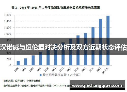 汉诺威与纽伦堡对决分析及双方近期状态评估