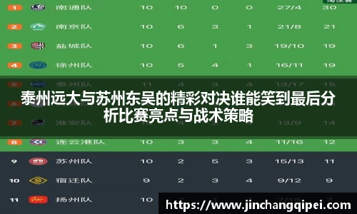 泰州远大与苏州东吴的精彩对决谁能笑到最后分析比赛亮点与战术策略