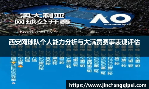 西安网球队个人能力分析与大满贯赛事表现评估