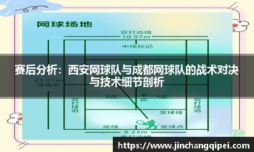 赛后分析：西安网球队与成都网球队的战术对决与技术细节剖析