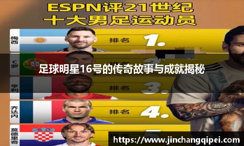 足球明星16号的传奇故事与成就揭秘