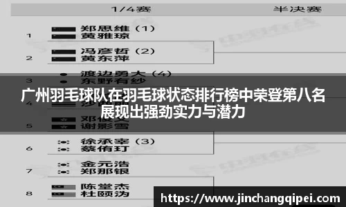 广州羽毛球队在羽毛球状态排行榜中荣登第八名展现出强劲实力与潜力
