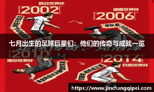 七月出生的足球巨星们：他们的传奇与成就一览